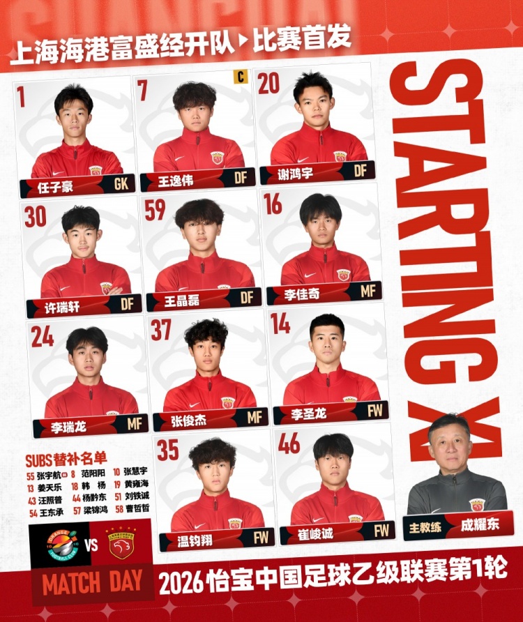 乐鱼官网下载-中乙联赛第1轮上海赛更达vs上海海港富盛经开，今日首发名单
